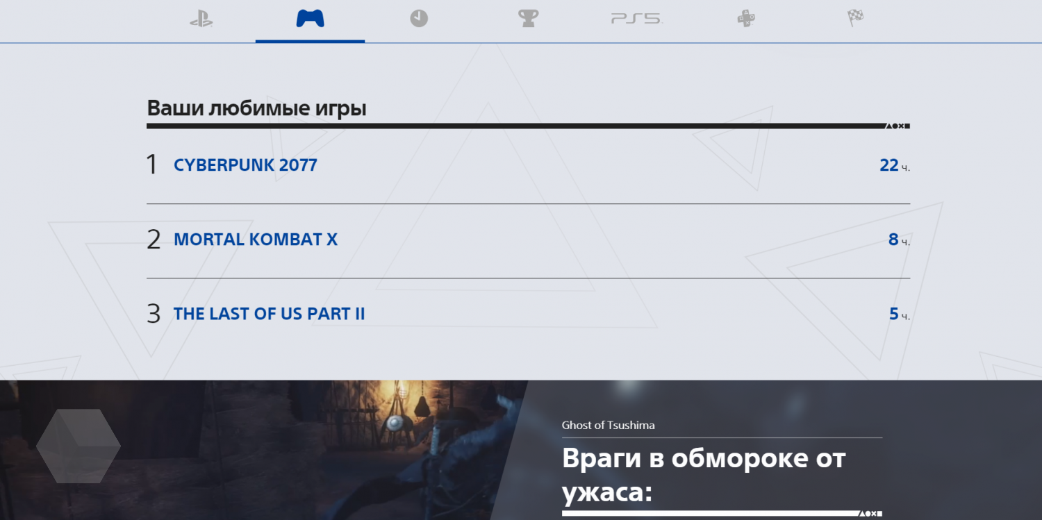 Sony запустила сайт с персональной статистикой игроков PlayStation за 2020  год - Rozetked.me