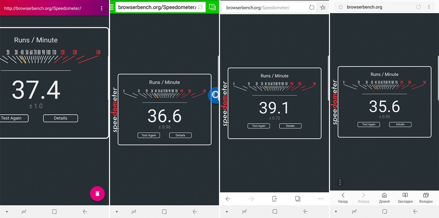 Какой мобильный браузер на Android самый быстрый? Часть 2 - Rozetked.me