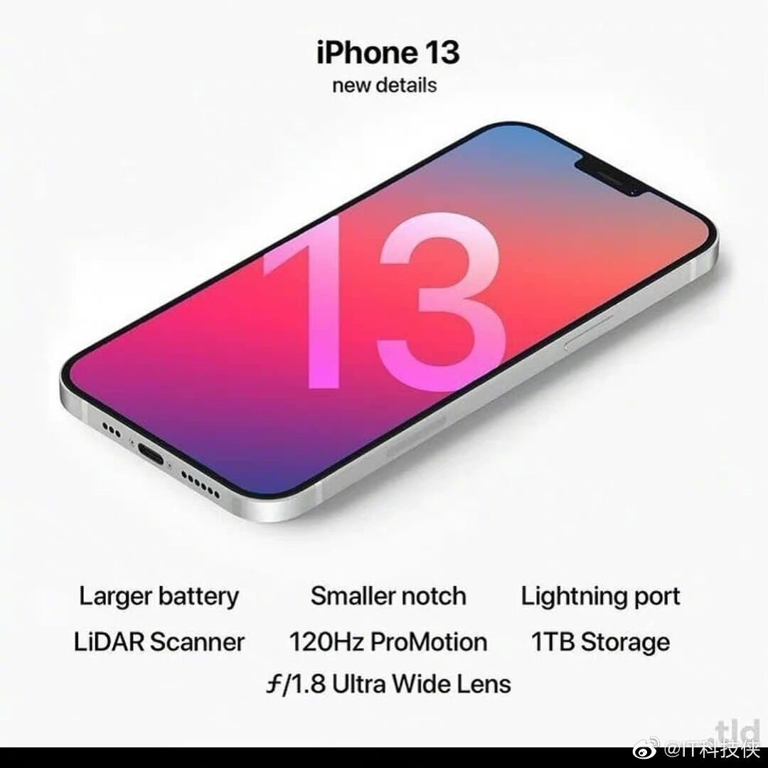 Возможно, так будет выглядеть iPhone 13, но это не точно - Rozetked.me