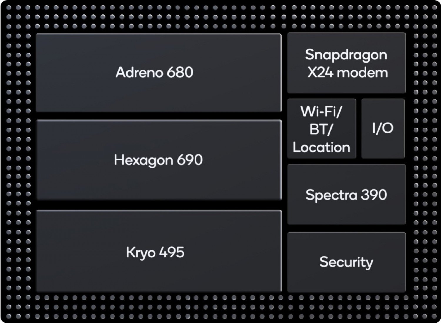 Qualcomm Snapdragon 8cx Windows Rozetked.me