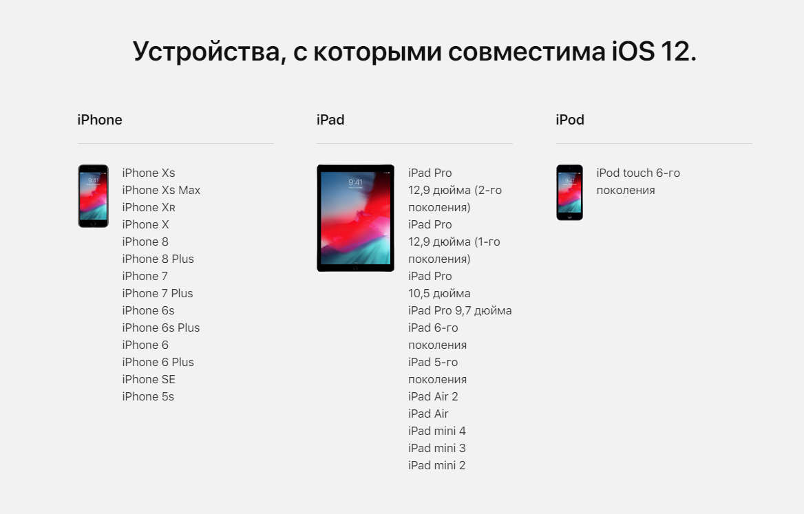 Как обновить iPhone, iPad и iPod до iOS 12 - Rozetked.me