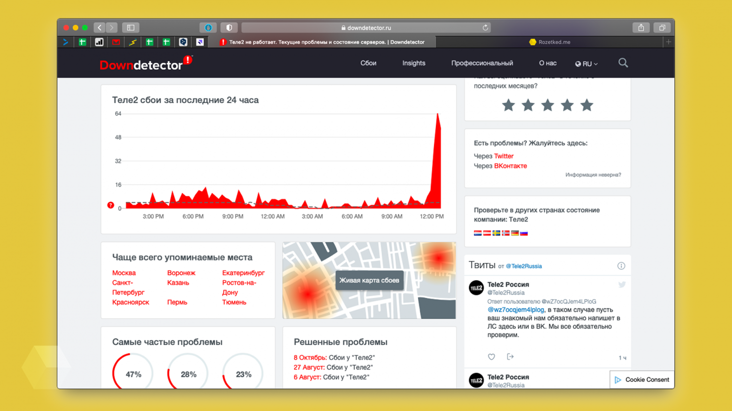Downdetector не работает. Downdetector не работает