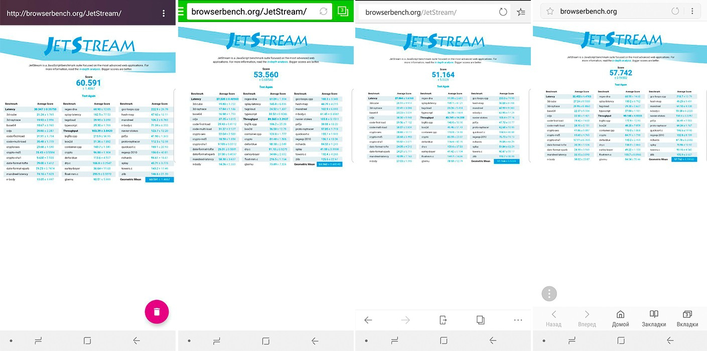 Какой мобильный браузер на Android самый быстрый? Часть 2 - Rozetked.me