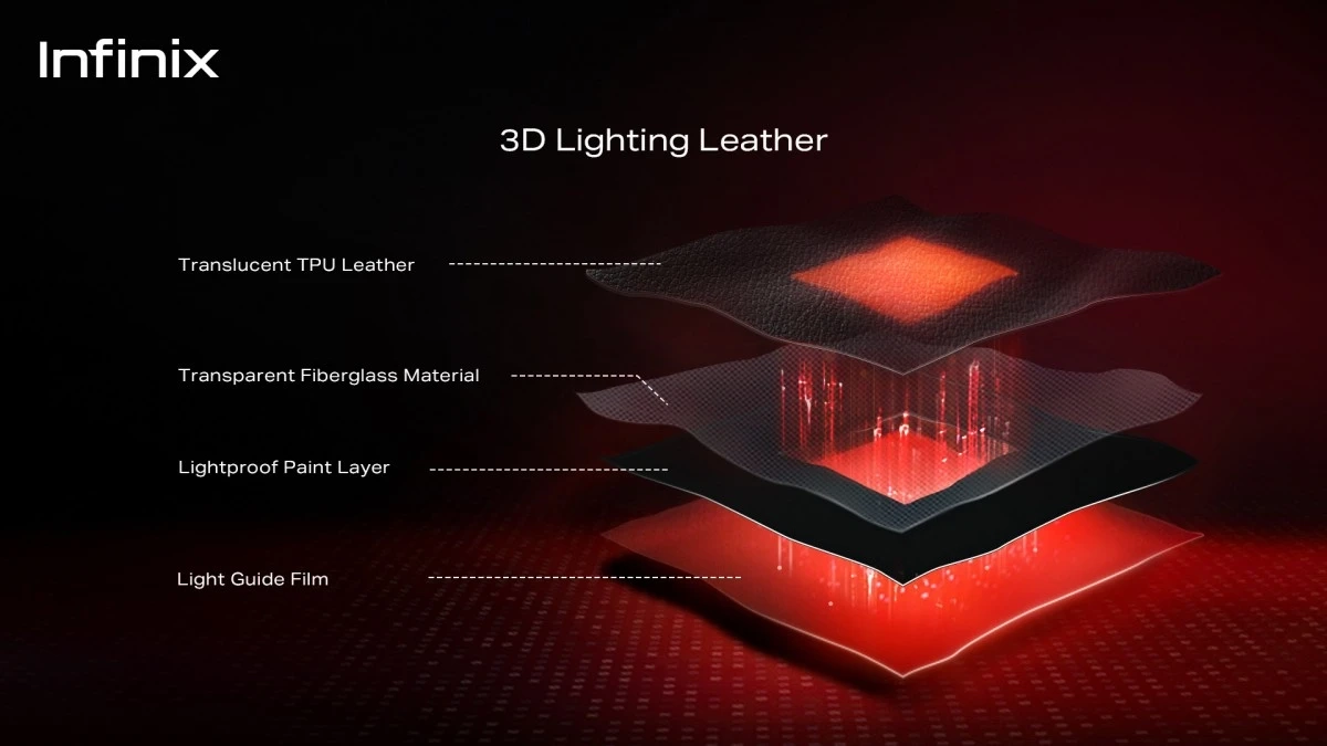 Infinix показала светящуюся кожу 3D Lighting Leather для смартфонов -  Rozetked.me