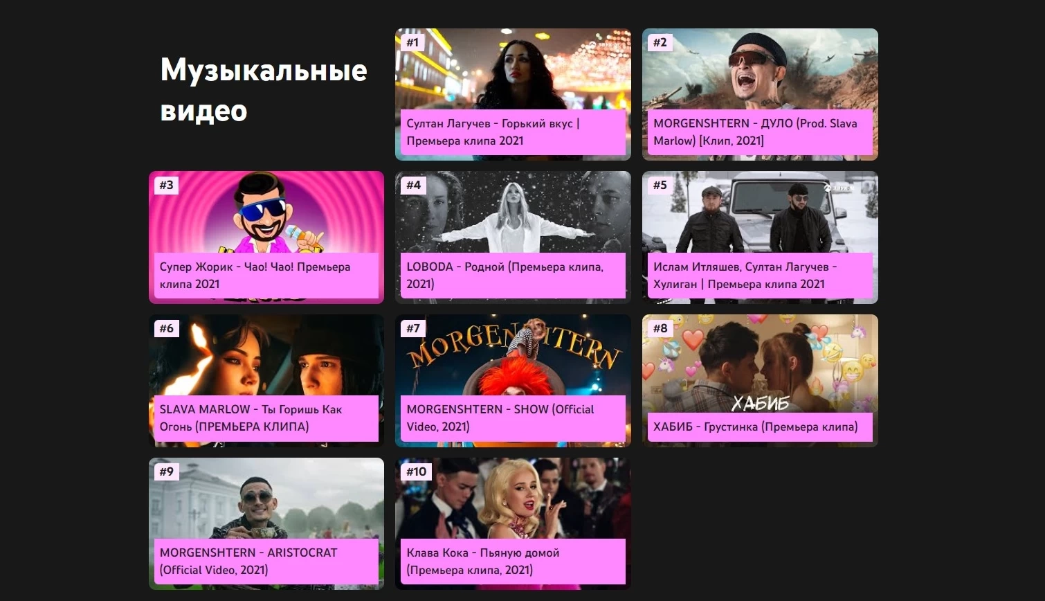 YouTube назвал самые популярные видео в 2021 году в России - Rozetked.me