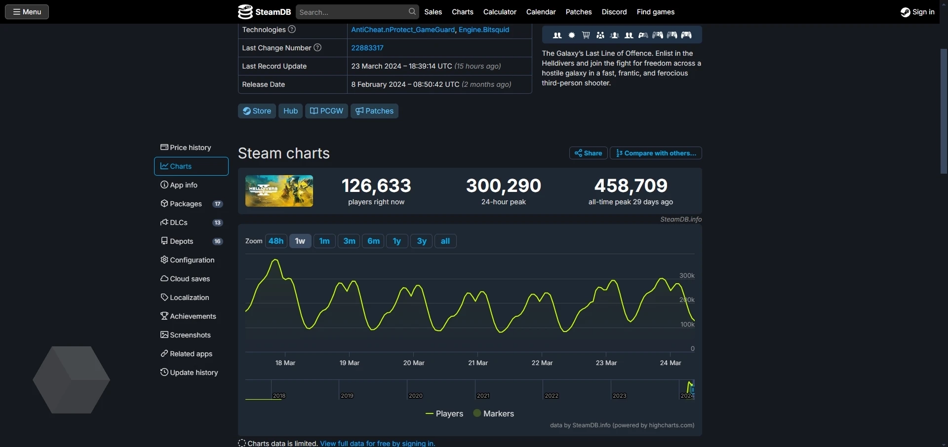 Valve назвала лучшие новинки февраля 2024 в Steam - Rozetked.me