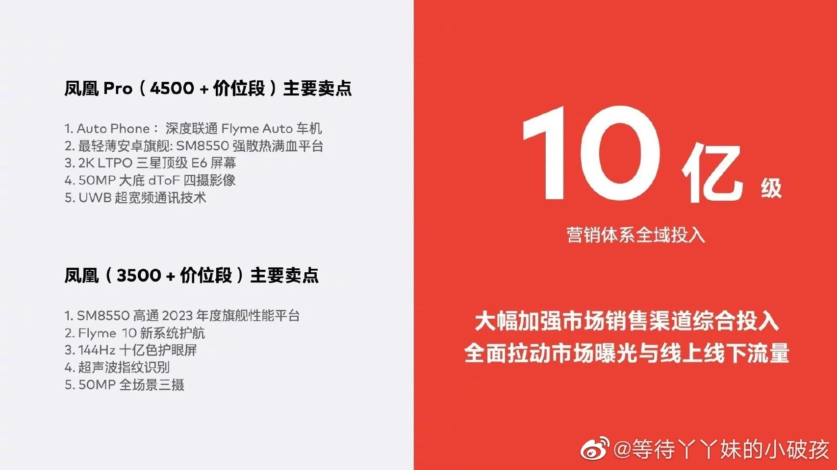 I 19 pro. Мейзу 19. Meizu 19. Meizu 19 Pro