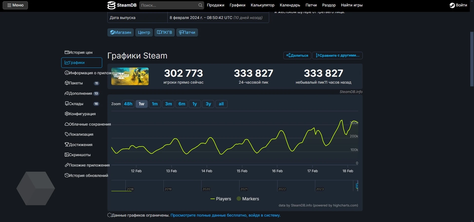 Helldivers 2 продолжает привлекать новых игроков — пиковый онлайн перевалил  за 330 000 - Rozetked.me