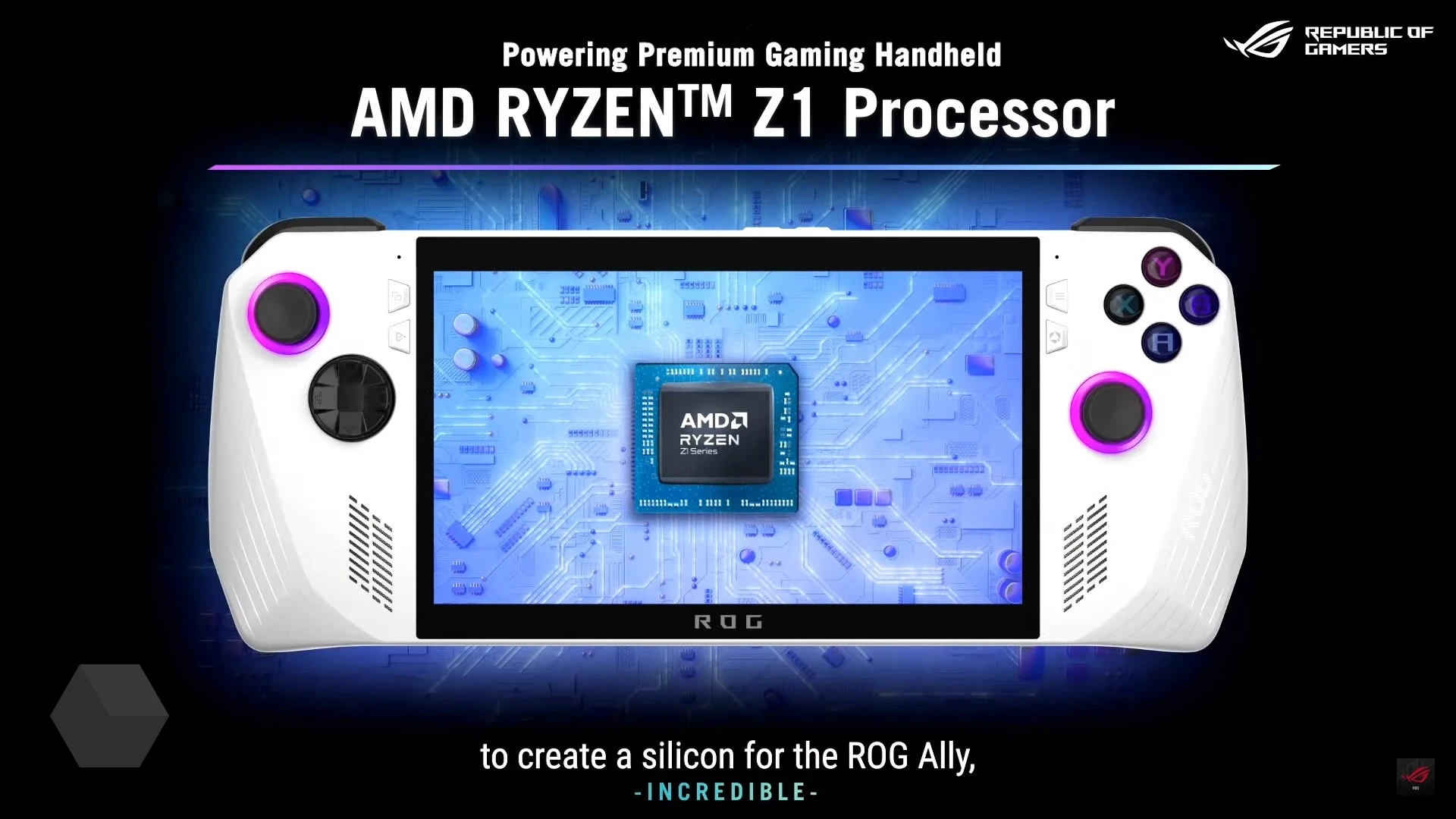 Asus представила портативную консоль ROG Ally на мощных чипах AMD Ryzen Z1  - Rozetked.me