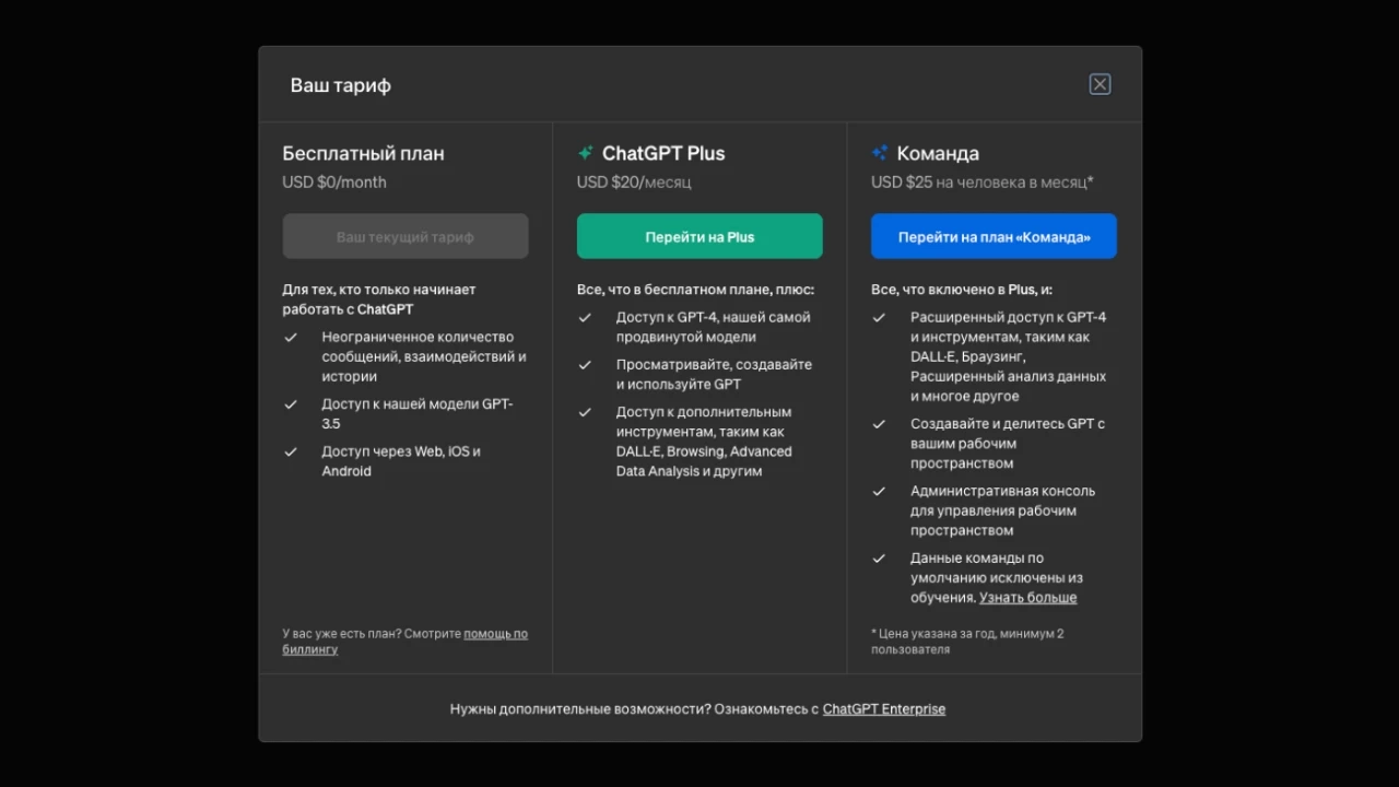 ИИ-сервисы становятся платными. Почему это происходит? - Rozetked.me