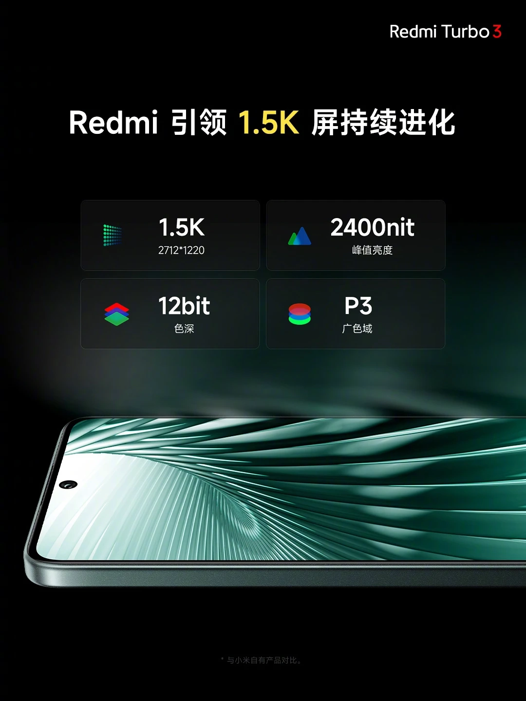 Xiaomi представила Redmi Turbo 3 — Qualcomm Snapdragon 8s Gen 3 и цена от  1999 юаней - Rozetked.me