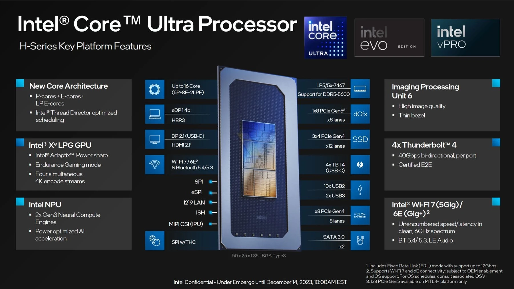 Представлены процессоры нового поколения Intel Core Ultra 100 - Rozetked.me