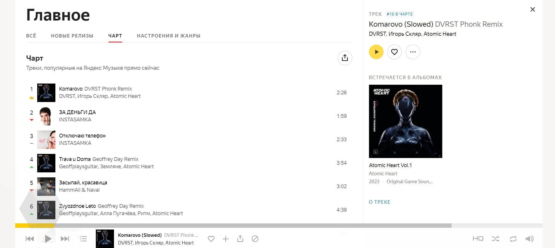 Фонк-ремикс «Комарово» из Atomic Heart возглавил чарт «Яндекс Музыки» -  Rozetked.me