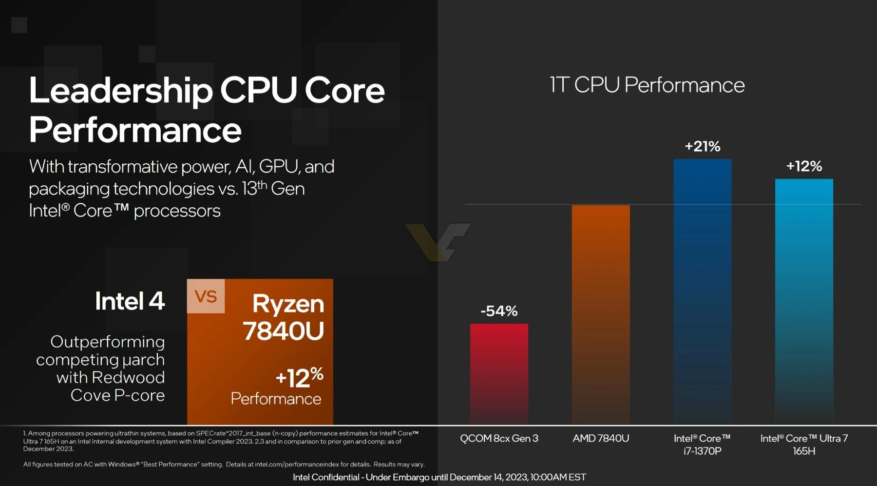 Представлены процессоры нового поколения Intel Core Ultra 100 - Rozetked.me