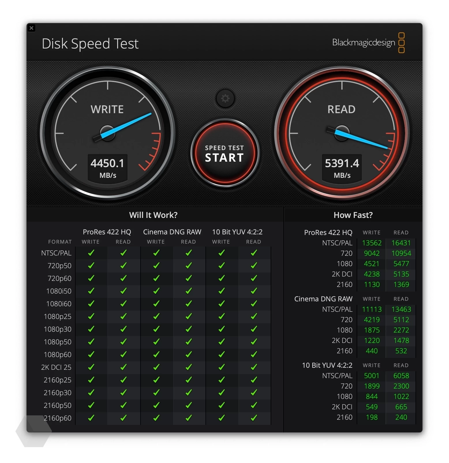 Первый взгляд на MacBook Pro 14