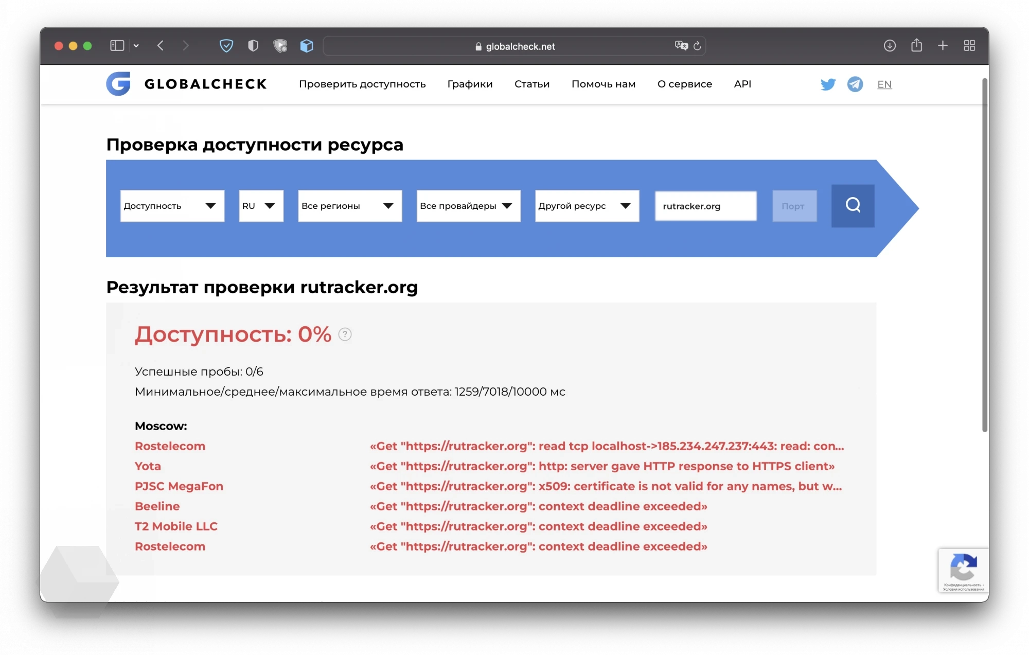 Роскомнадзор разблокировал RuTracker - Rozetked.me