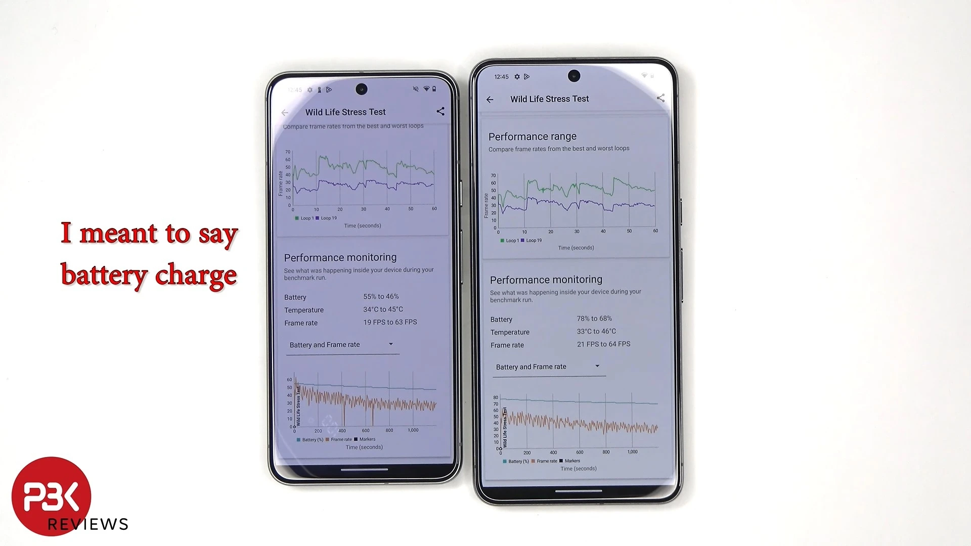 Тесты: Pixel 8 медленнее, чем Pixel 8 Pro - Rozetked.me