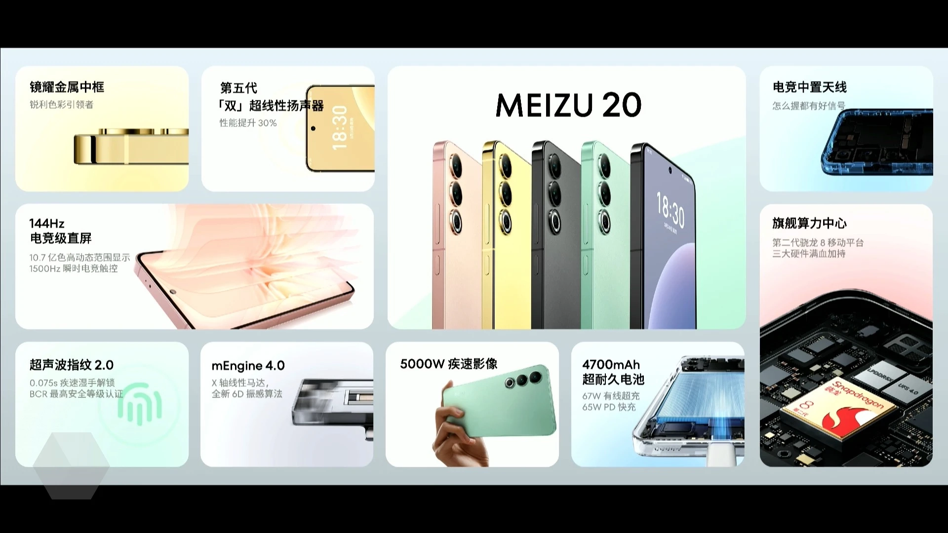 Meizu вернулась на рынок смартфонов: представлены флагманы Meizu 20 и 20  Pro - Rozetked.me