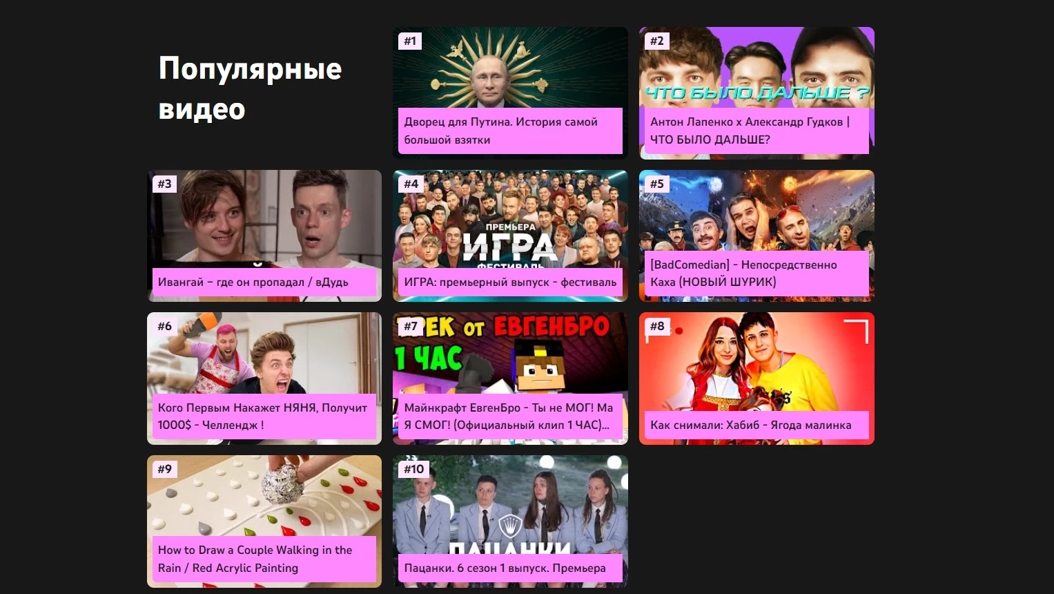 YouTube назвал самые популярные видео в 2021 году в России - Rozetked.me