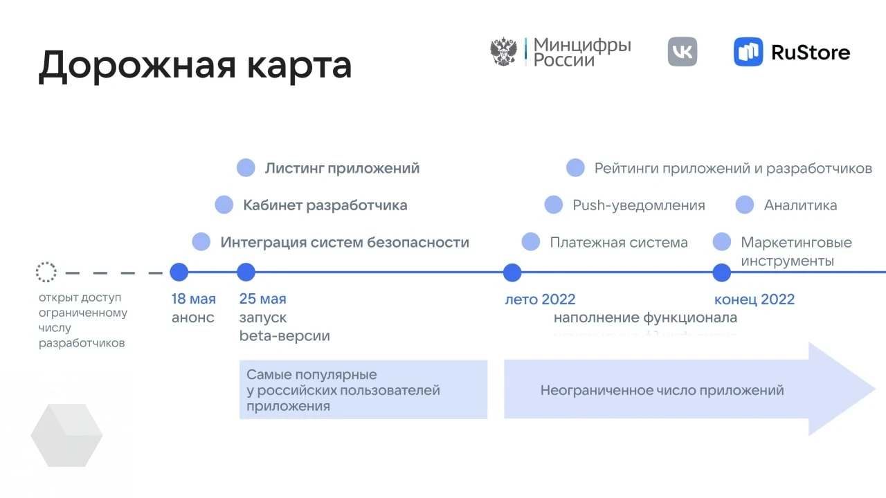 Каким вышел российский аналог Google Play — RuStore? - Rozetked.me