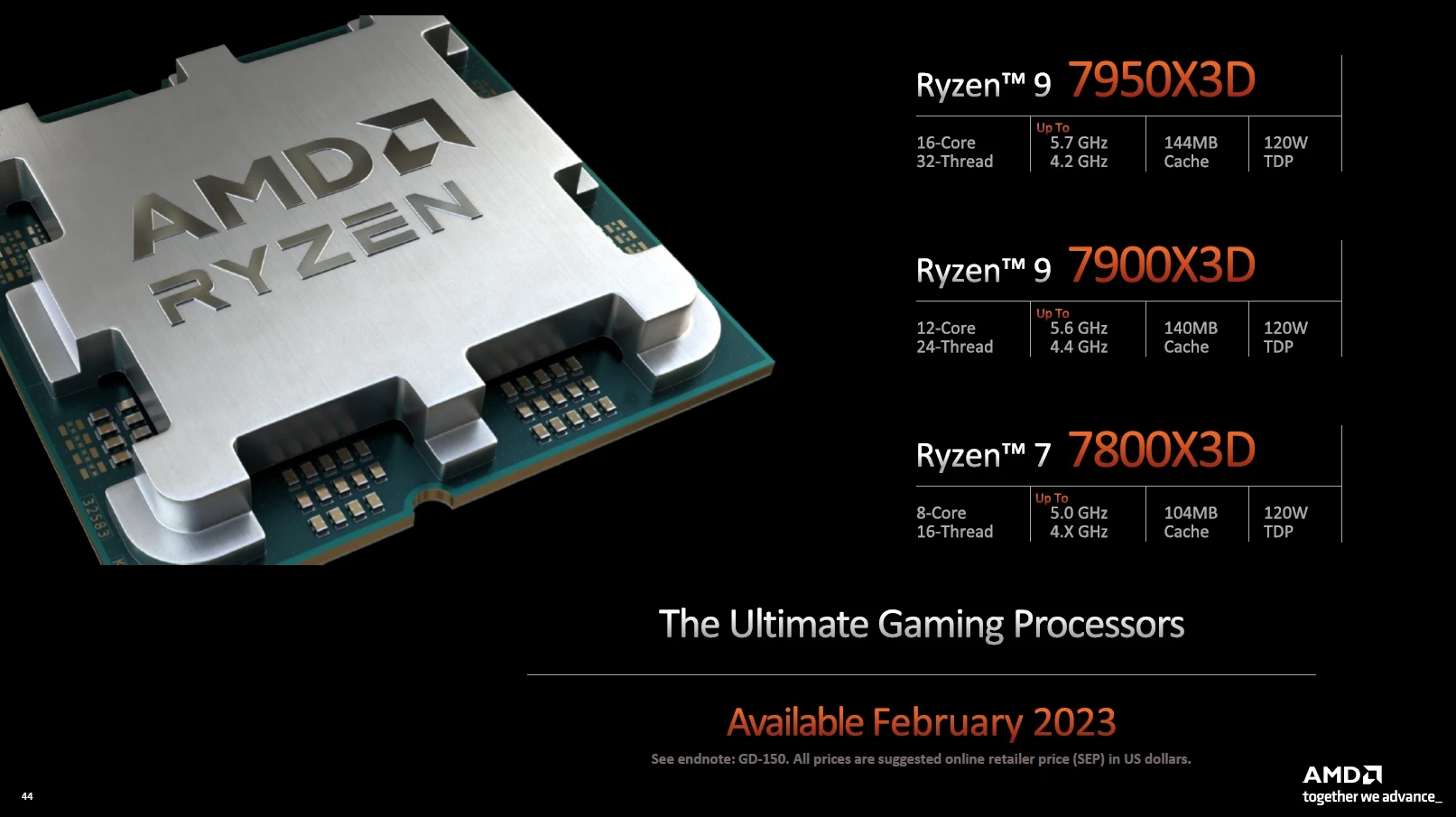 CES 2023: AMD представила серию процессоров Ryzen 7000X3D и новые мобильные  Ryzen 7000 - Rozetked.me