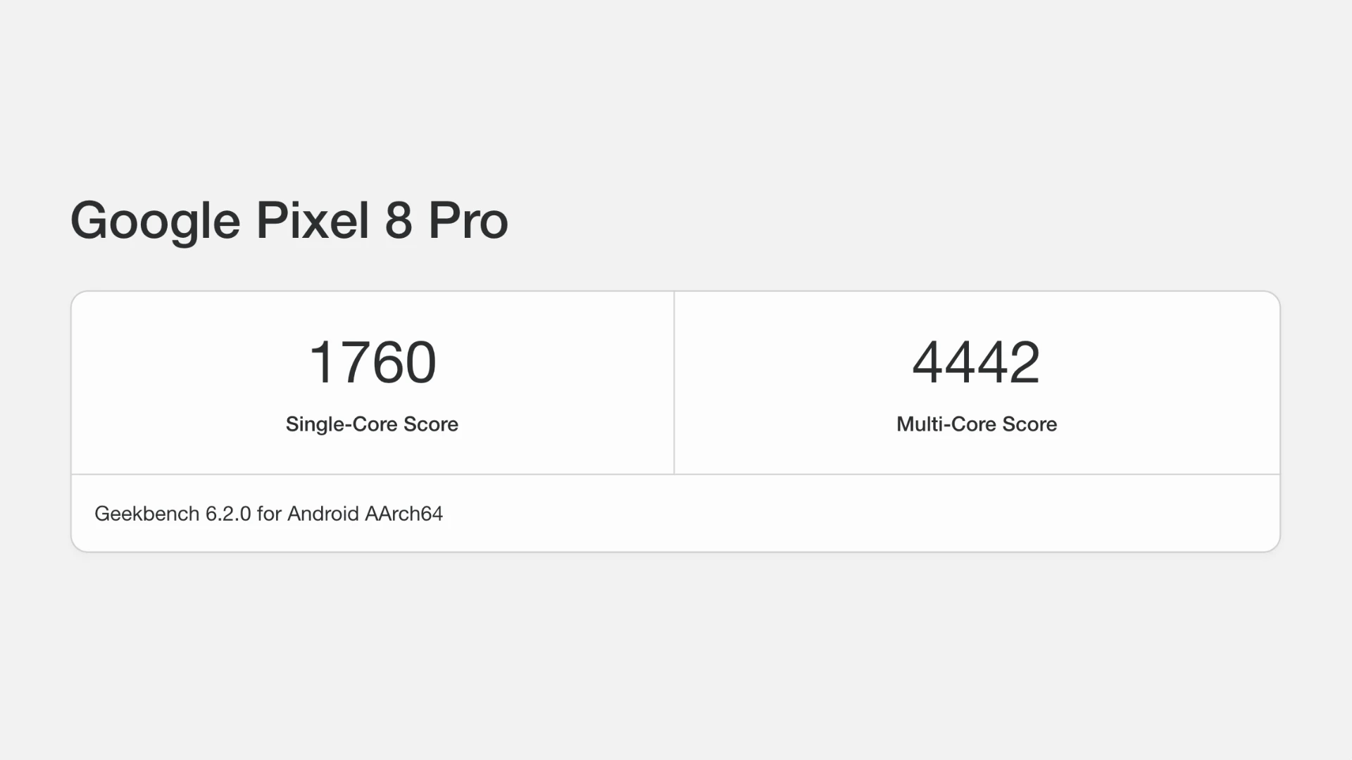 Google Pixel 8 Pro «засветился» в Geekbench. Прирост мощности — 31% -  Rozetked.me