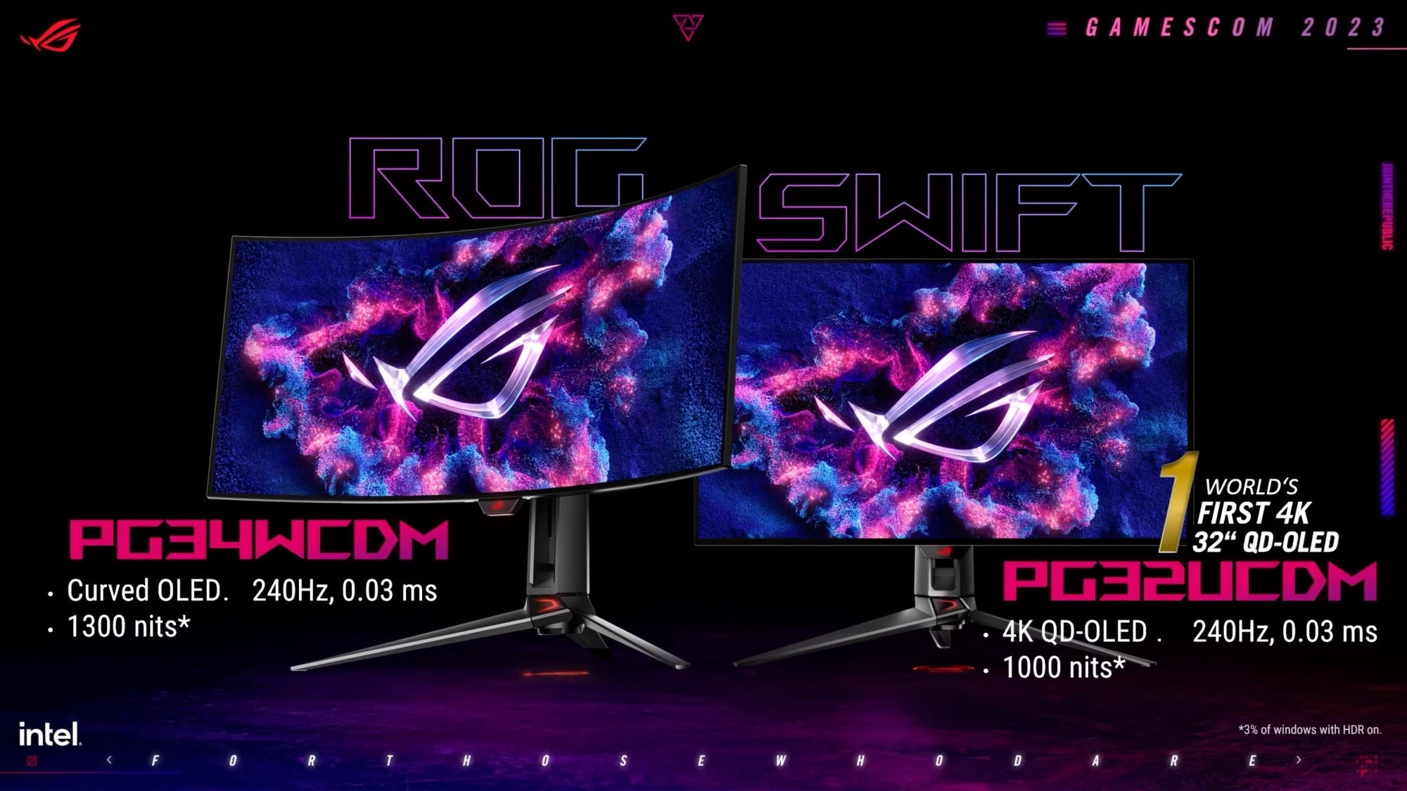 Asus представила 34-дюймовый OLED-монитор ROG Swift PG34WCDM с