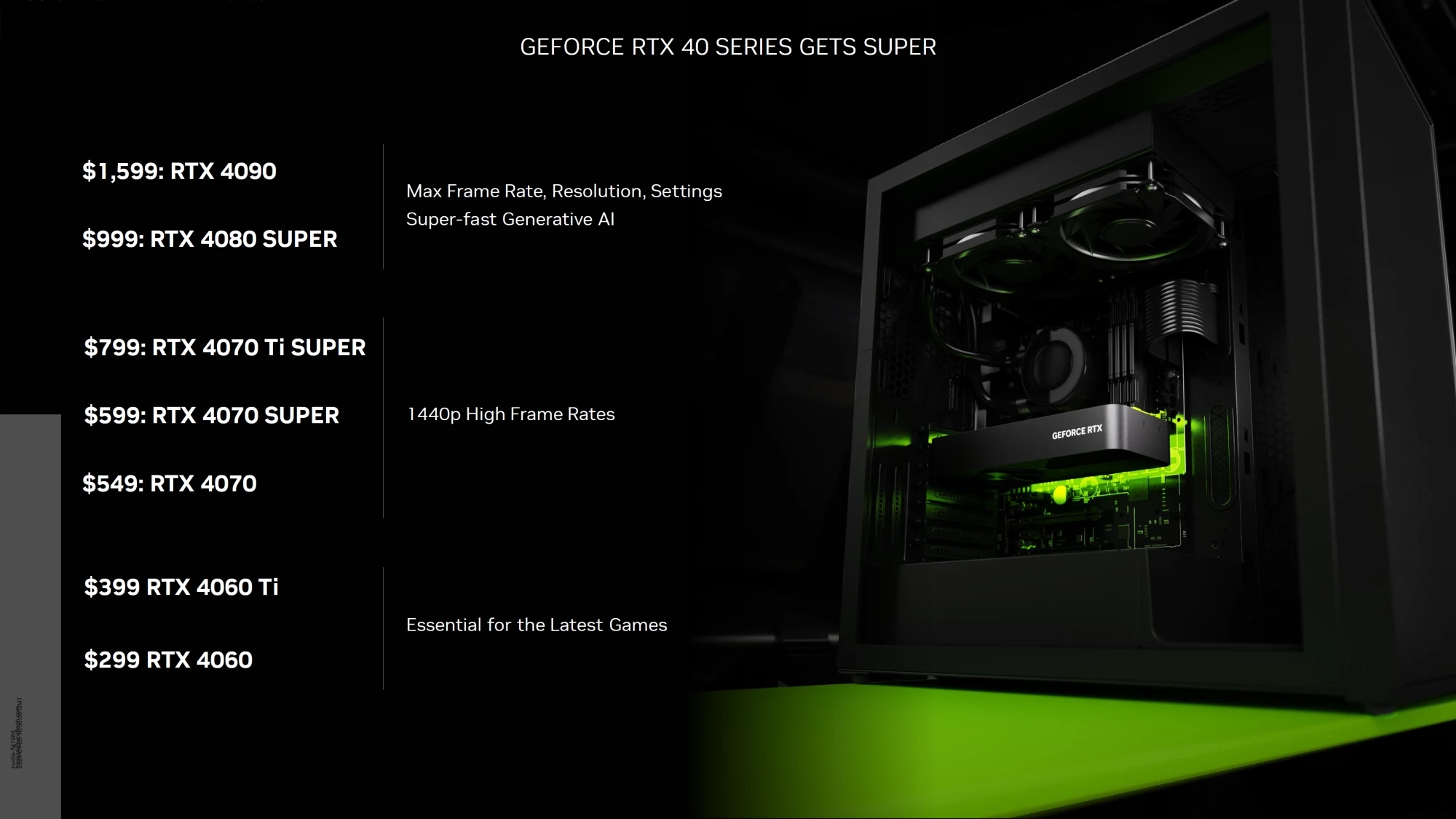 Videocardz опубликовал все подробности об GeForce RTX 40 Super за несколько  часов до презентации - Rozetked.me