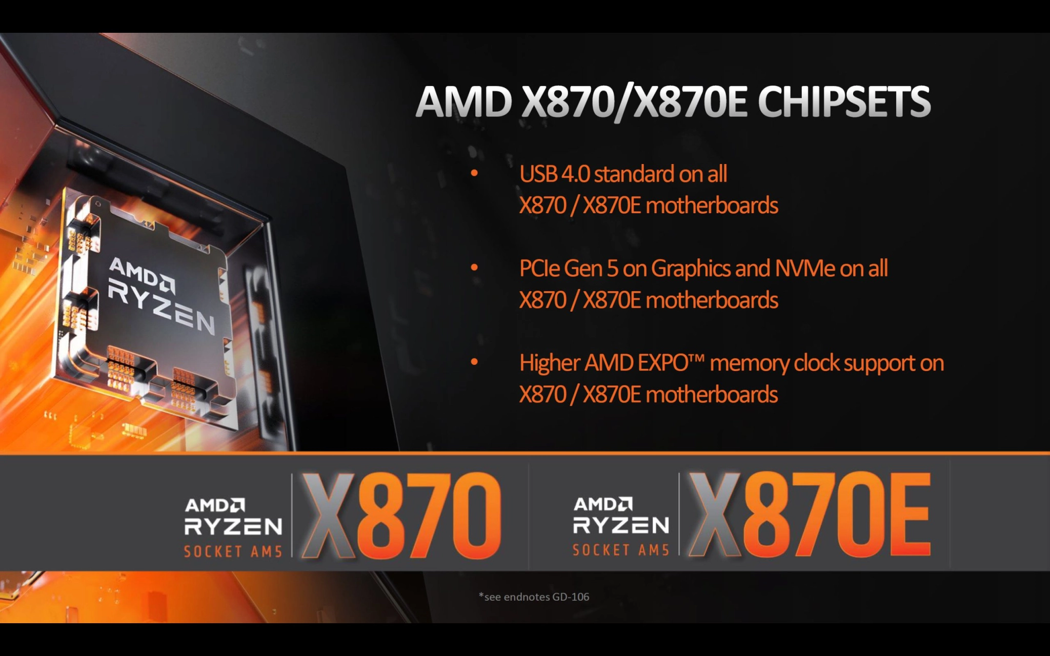 AMD анонсировала чипсеты X870E и X870 — сокет AM5 будут поддерживать до  2027 года - Rozetked.me