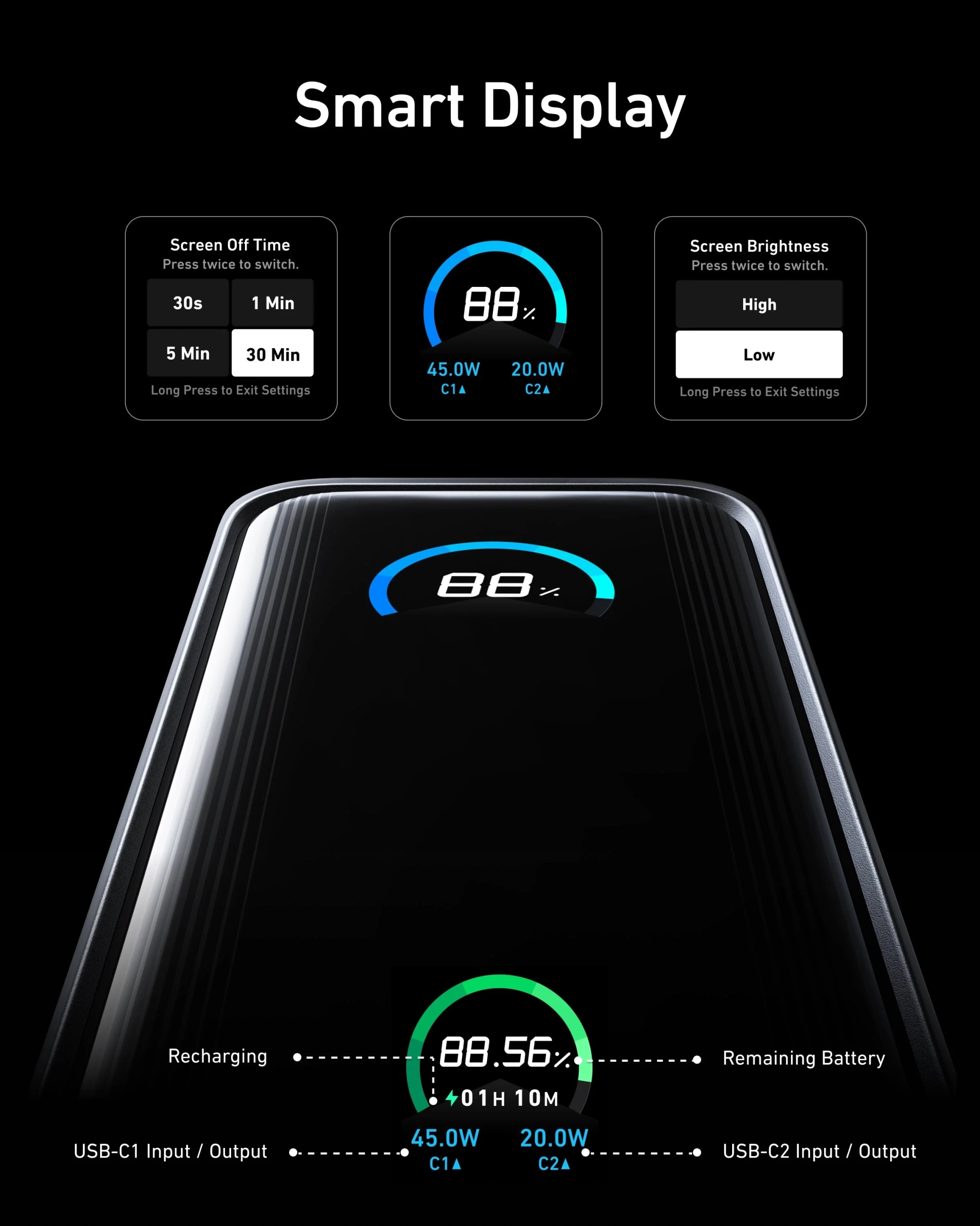 Anker выпустила внешний аккумулятор Prime 65W Power Bank ёмкостью