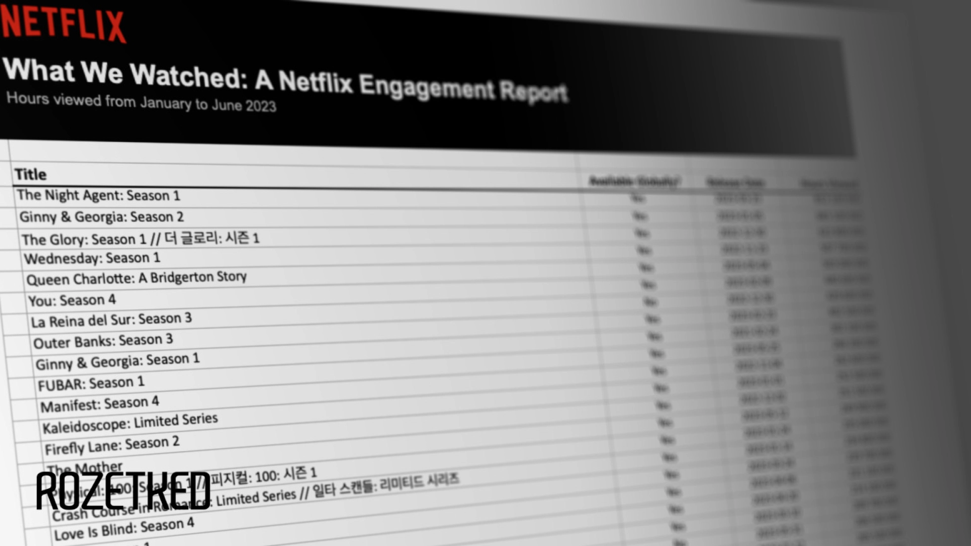 Netflix отчитался о самом популярном контенте за январь-июнь 2023 года. Лидер — сериал «Ночной агент»
