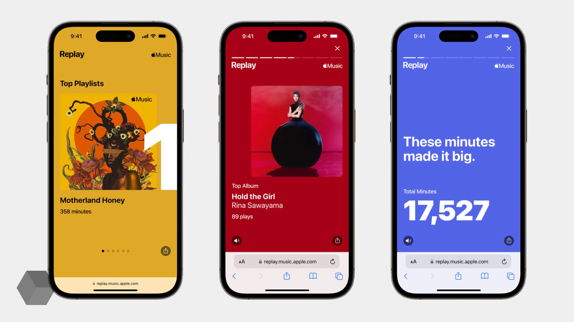 YouTube Music и Apple Music выпустили персональные отчёты о прослушивании музыки в 2022 году