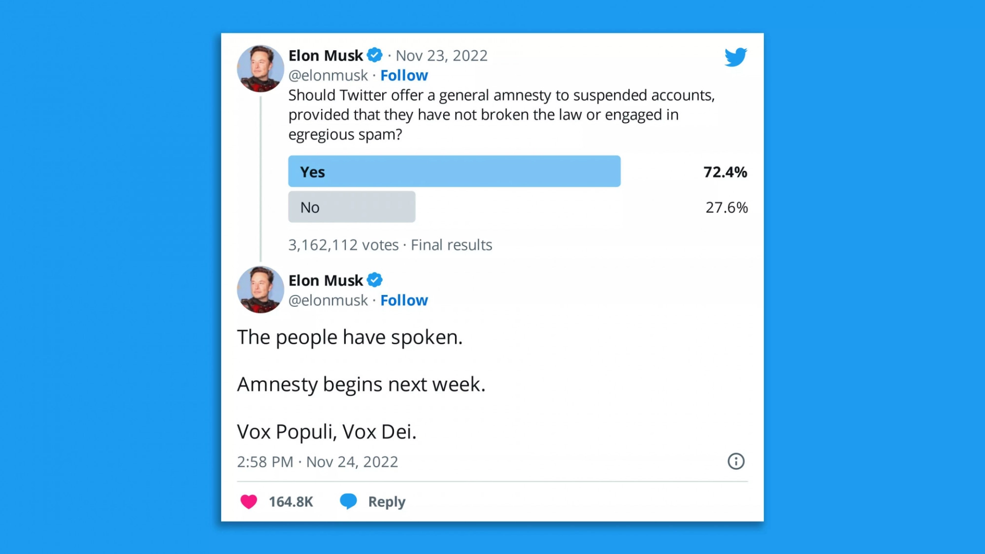 Илон Маск объявил «амнистию» для заблокированных Twitter-аккаунтов