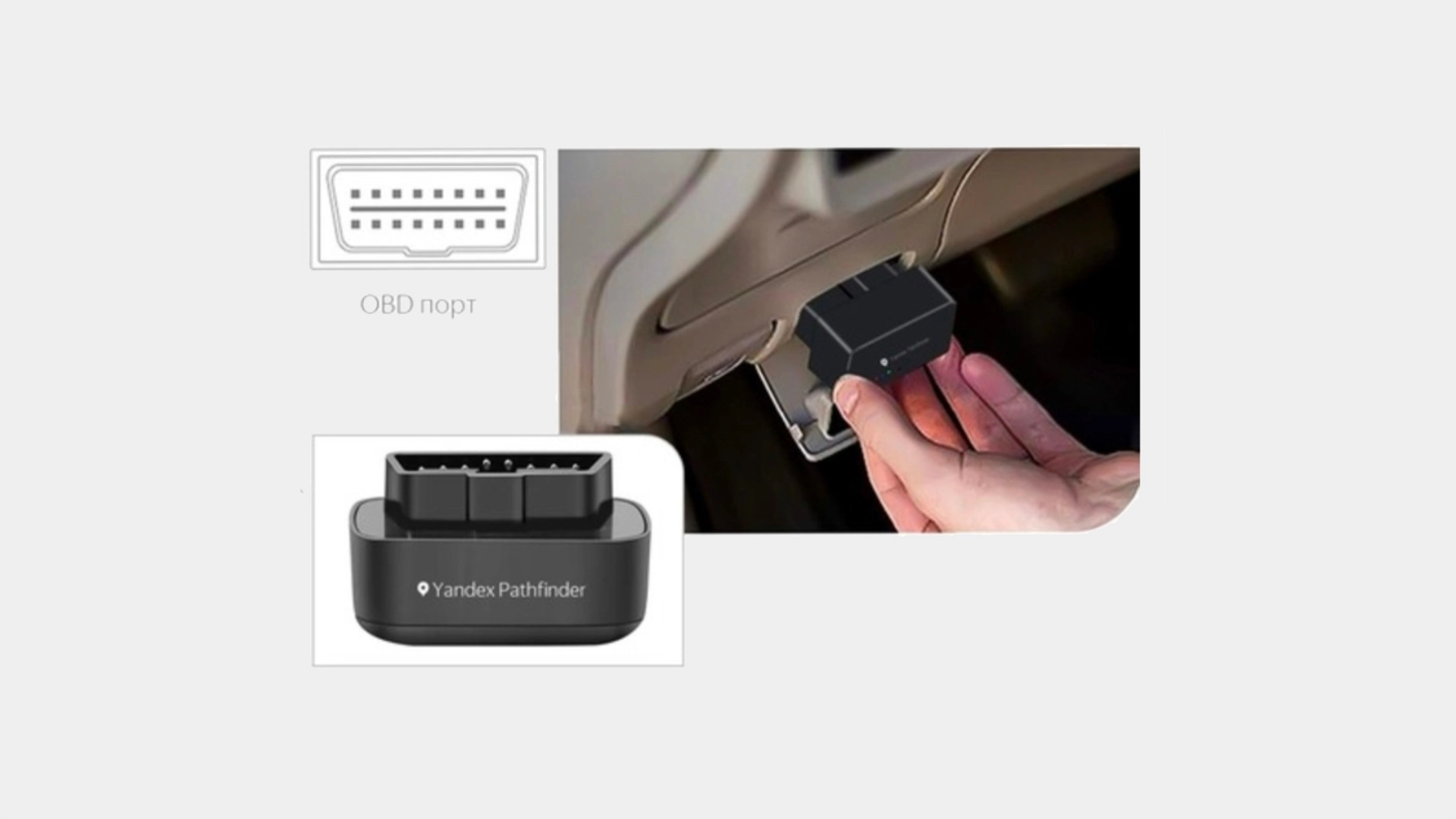 «Яндекс» разрабатывает девайс для уточнения местоположения в условиях подавления GPS-сигнала