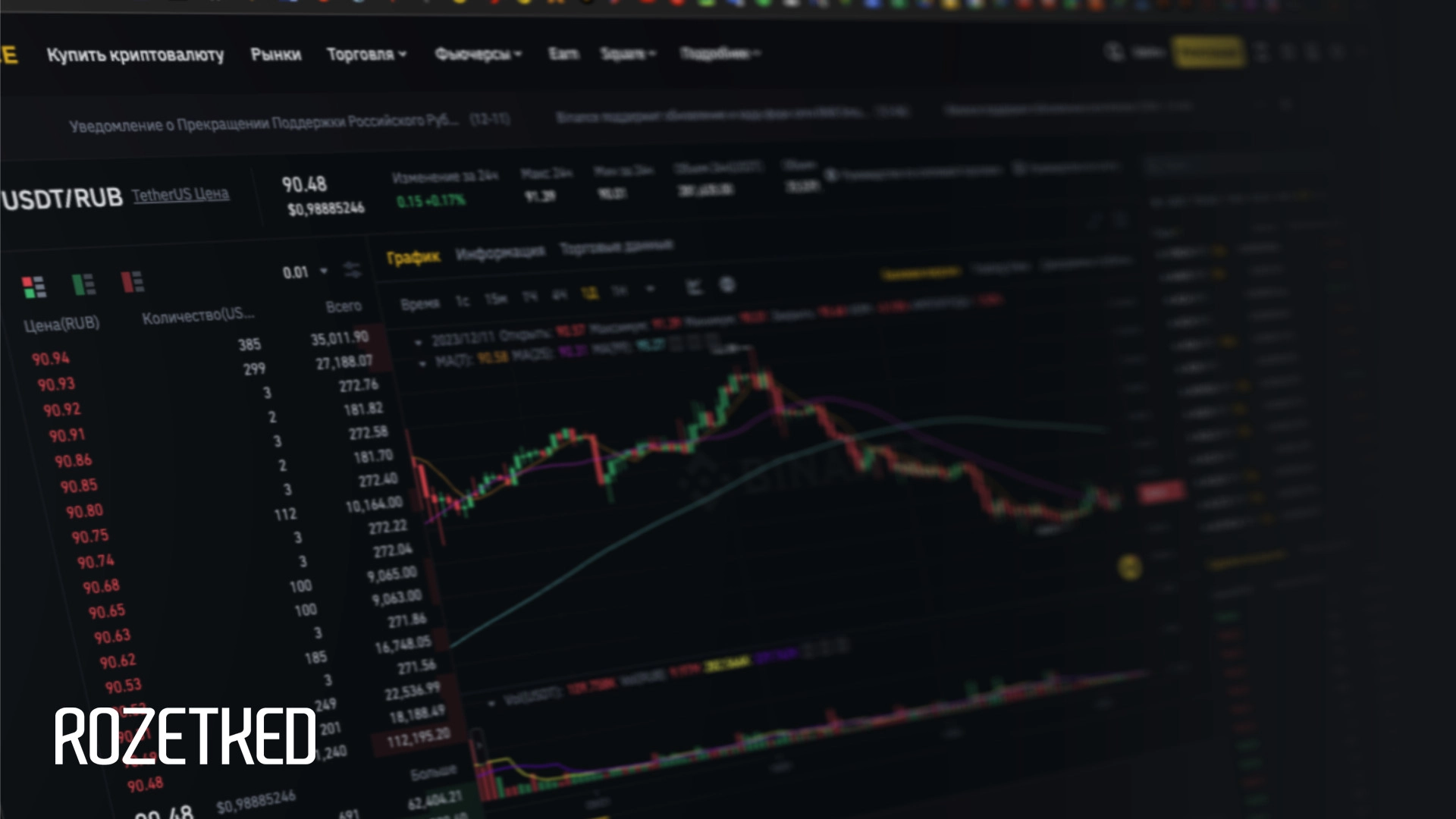 Binance прекратит все P2P-операции с рублями с 31 января 2024 года