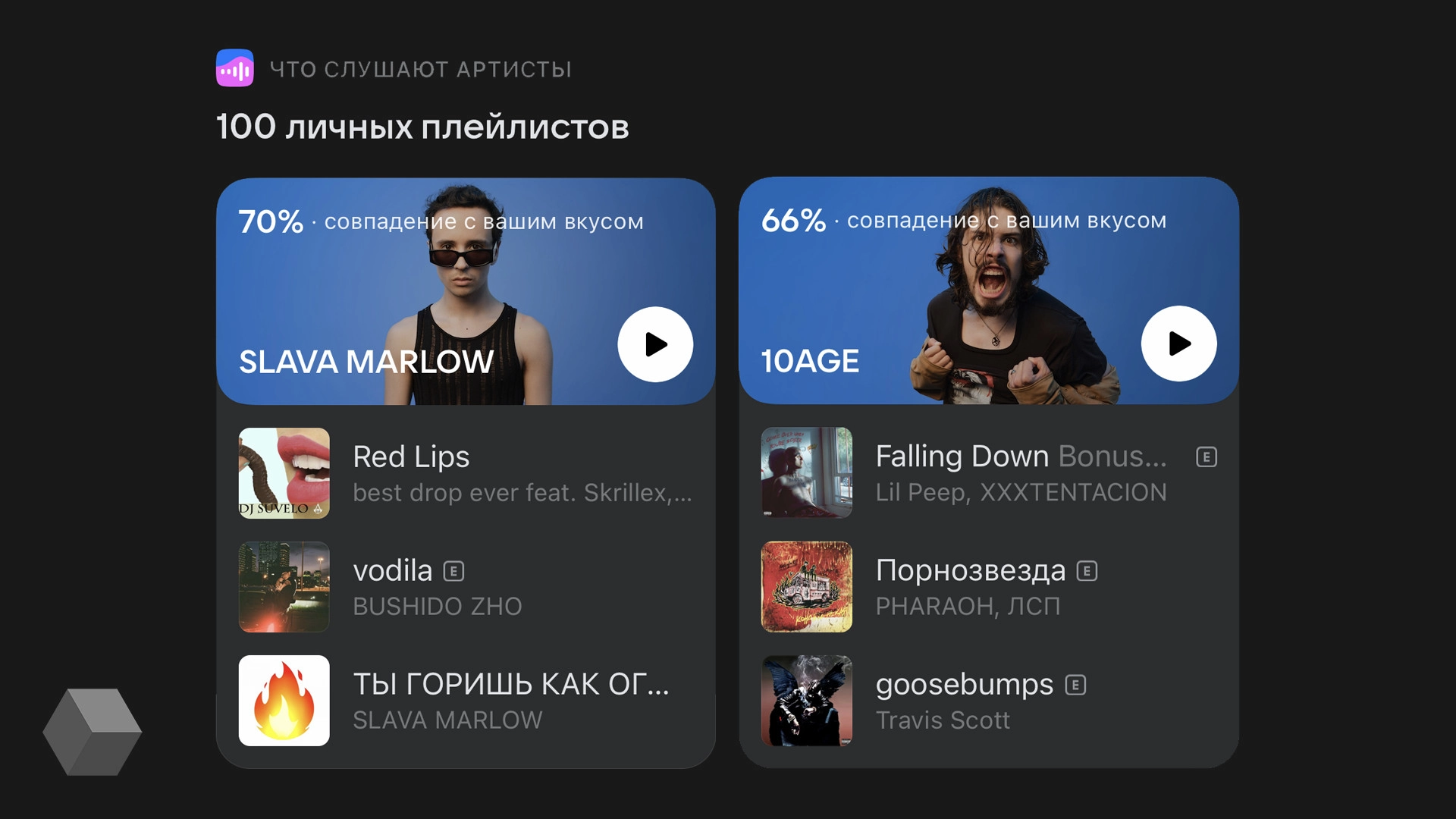 Пользователи «VK Музыки» могут проверить, насколько их музыкальный вкус совпадает с артистами