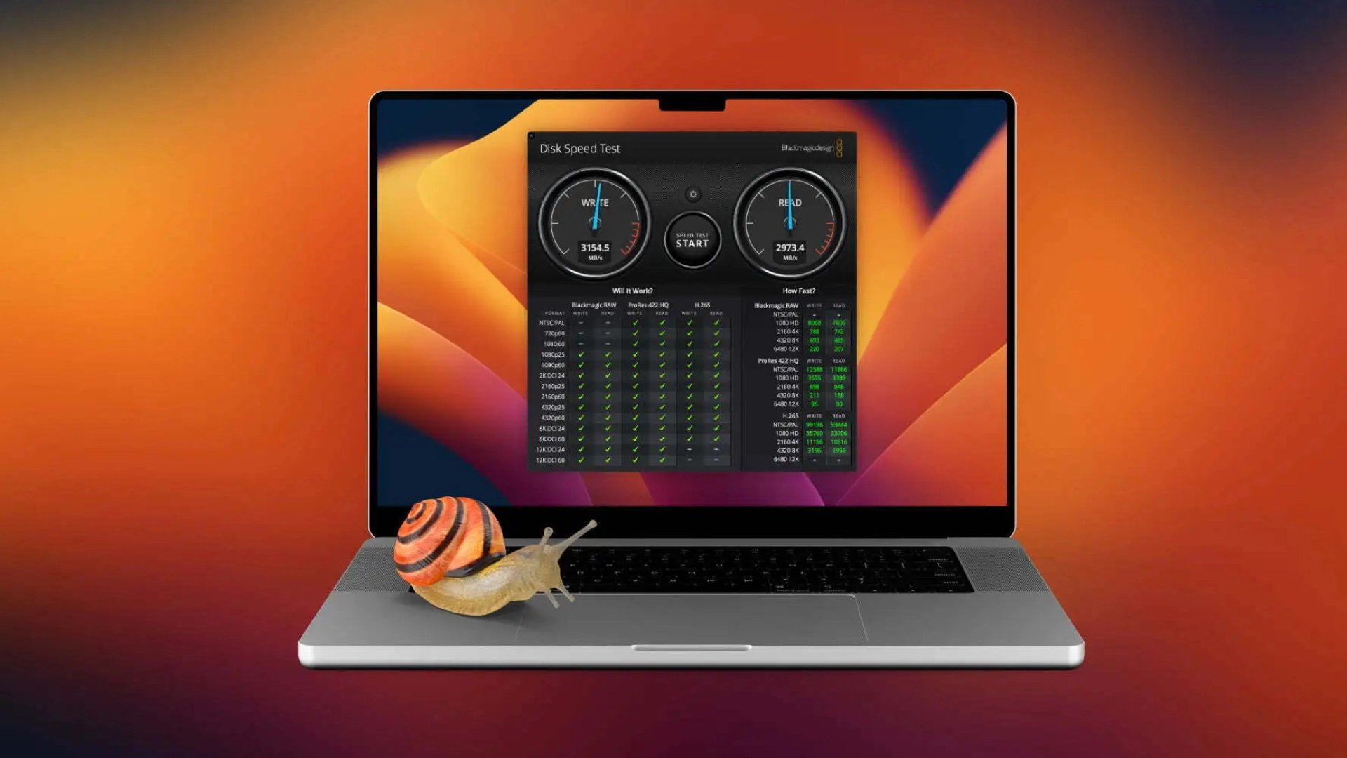 SSD-накопитель MacBook Pro (2023) на 512 ГБ медленнее, чем у предшественника