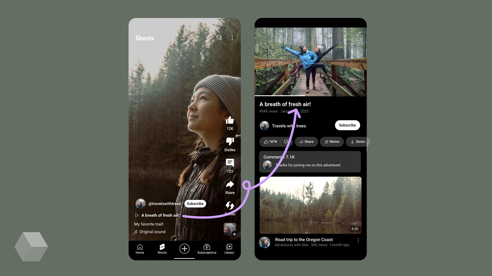 YouTube отключит кликабельные ссылки в Shorts