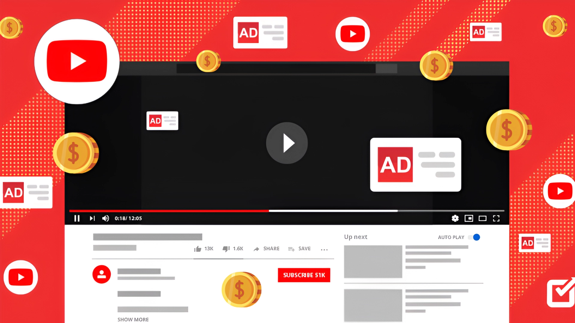 Google будет показывать рекламу в YouTube в самое неподходящее время