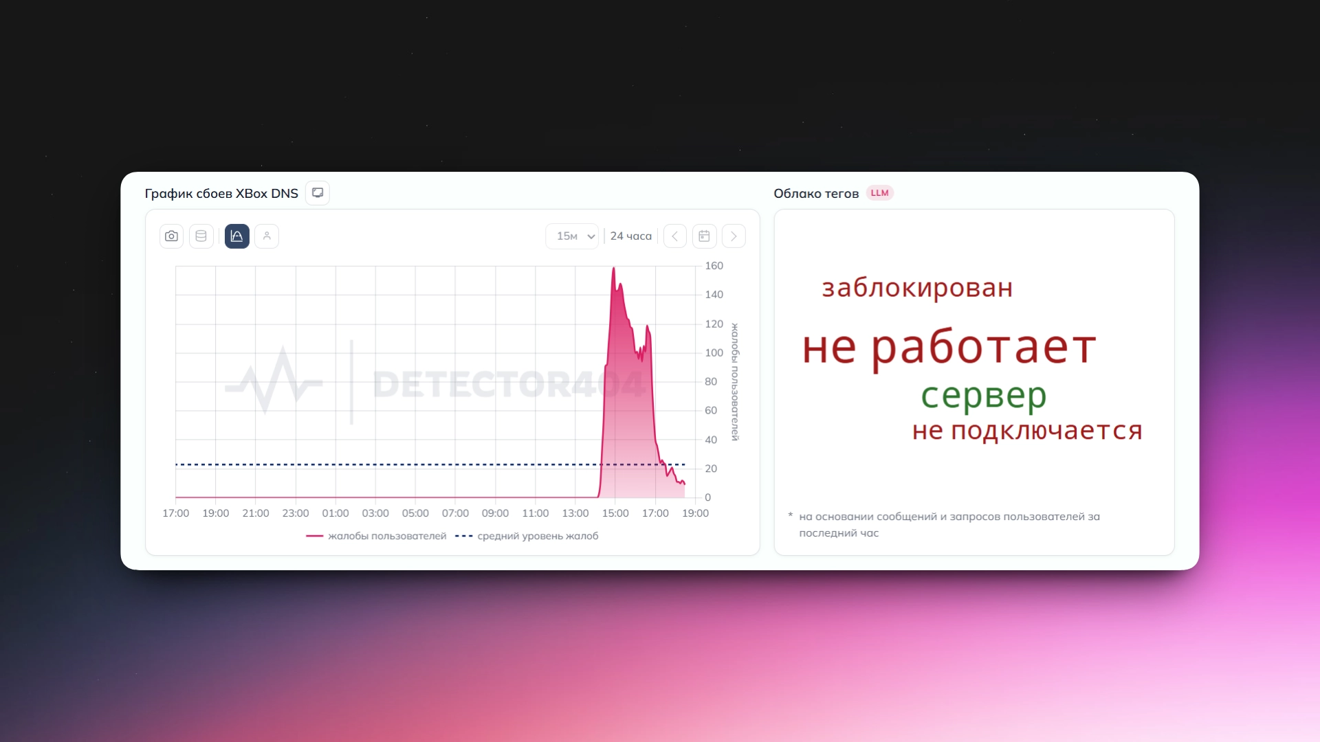 Сервис Xbox DNS для доступа к ресурсам с региональными ограничениями перестал работать с некоторыми платформами