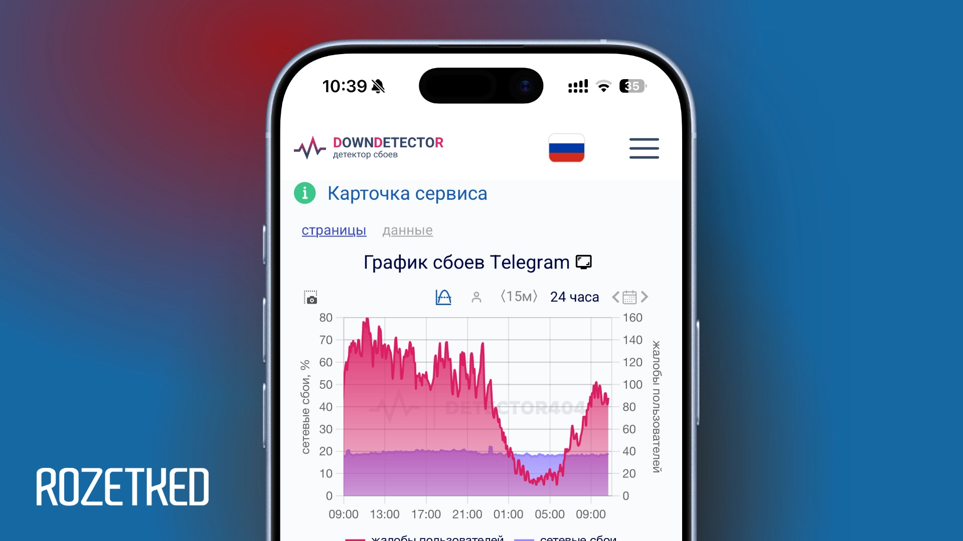 Telegram полностью перестал работать у части пользователей в России