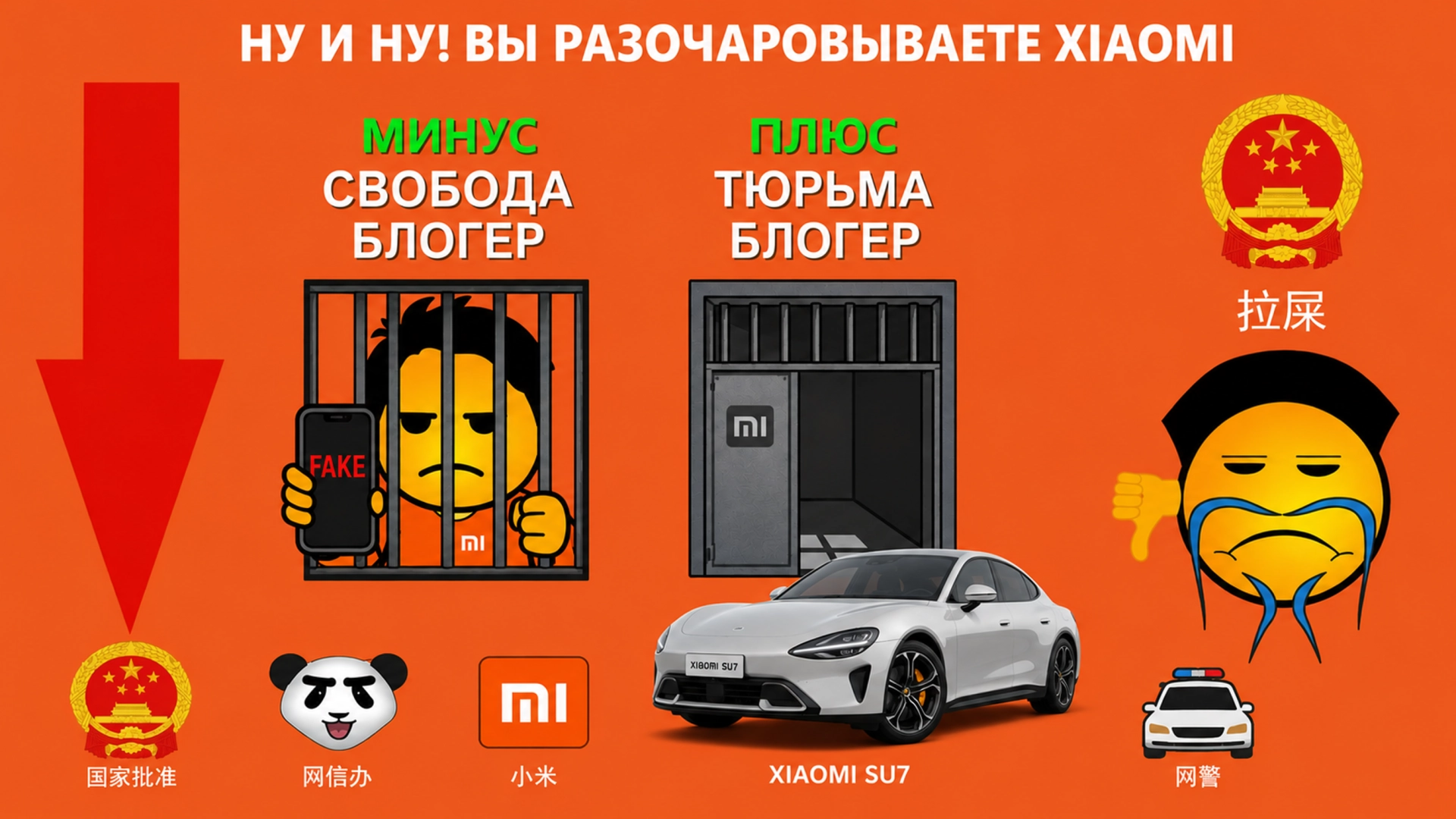 Китайский блогер был отправлен в тюрьму за лживую критику автомобиля Xiaomi
