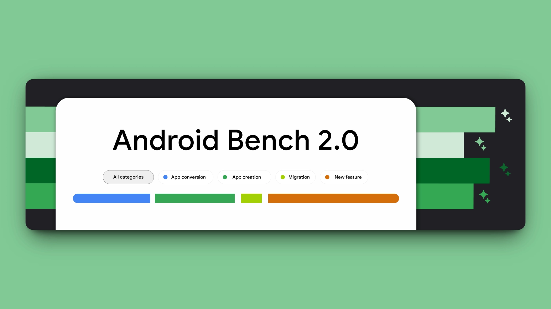 Google представила Android Bench 2 — обновлённый бенчмарк для оценки производительности ИИ-моделей