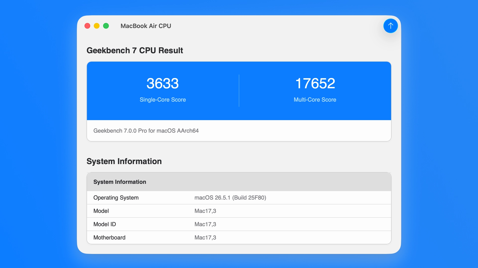Primate Labs выпустила кроссплатформенный бенчмарк Geekbench 7