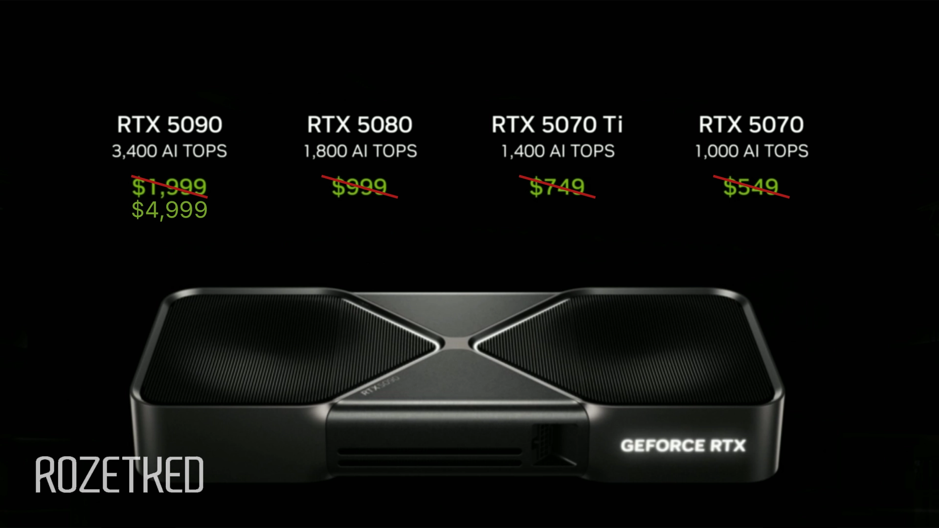 Инсайд: в 2026 году цены на видеокарты Nvidia и AMD вырастут до 5000 долларов