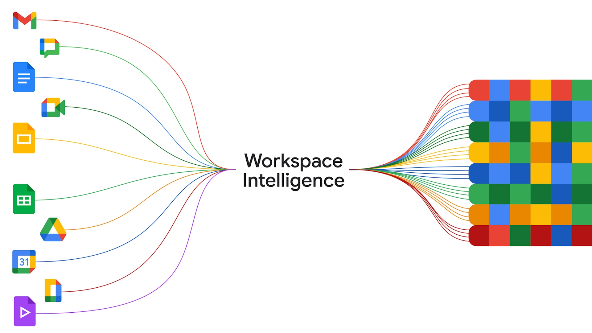 Google сделала Gemini функциональнее в Google Chat