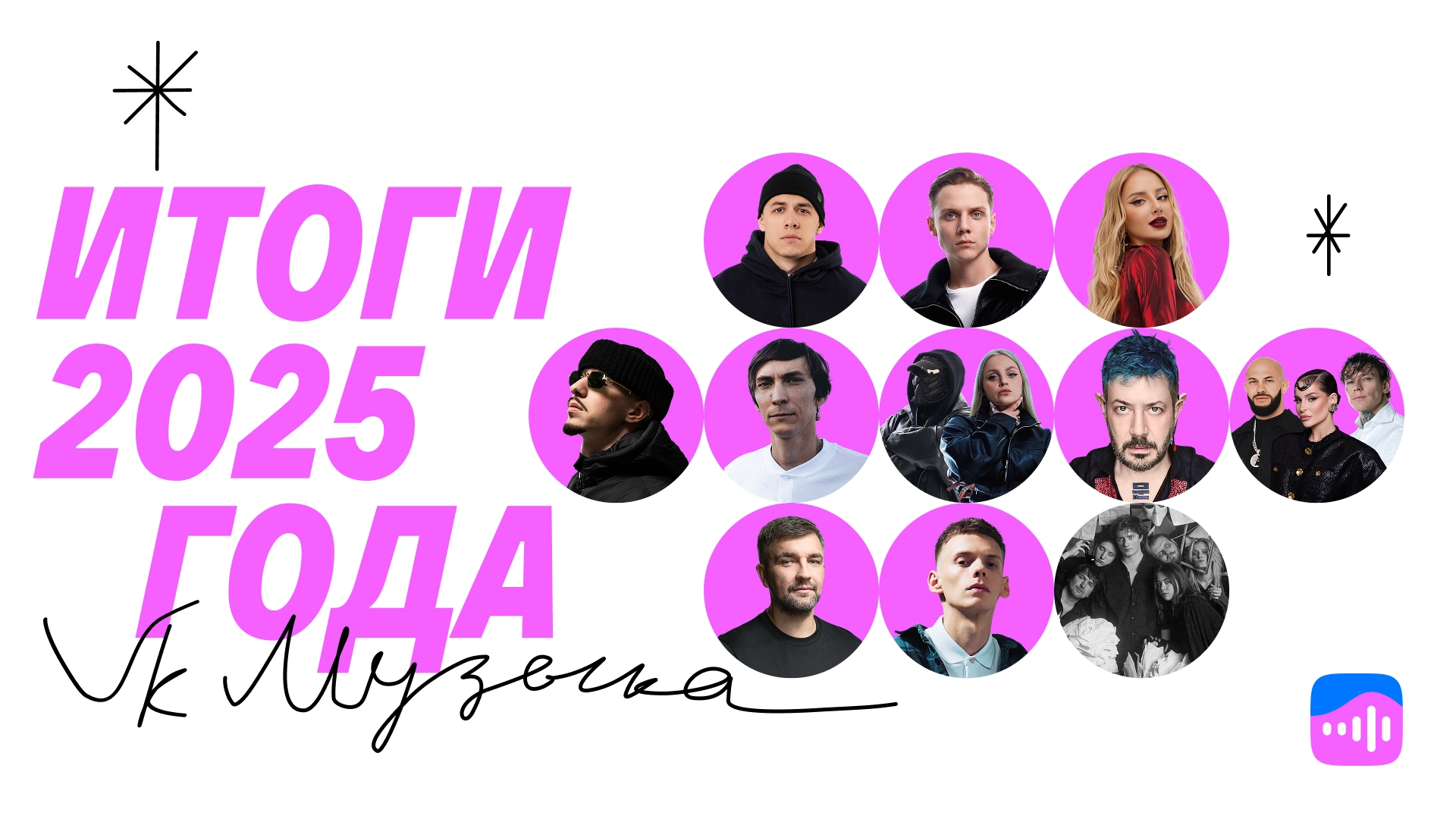 «VK Музыка» подвела итоги года — главные артисты, хиты и феномены чарта 2025 года
