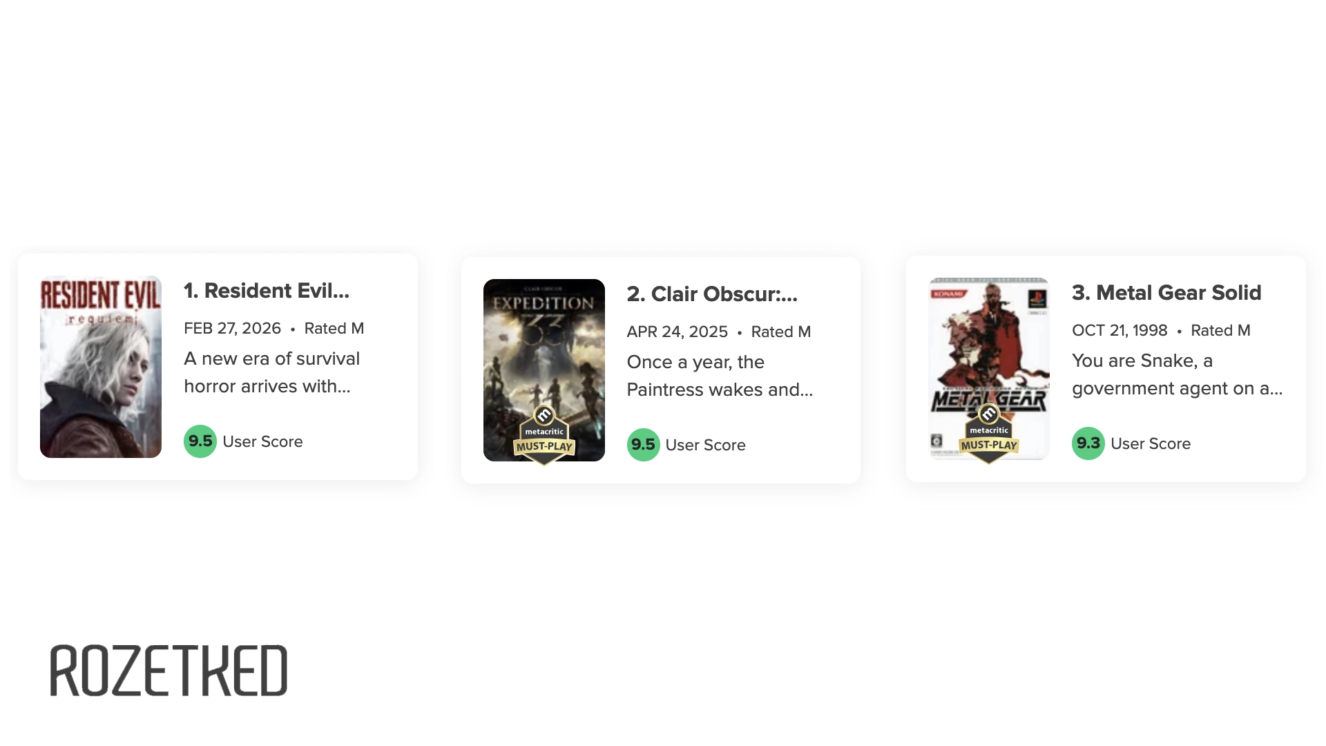 Resident Evil Requiem вышла в лидеры по оценкам от пользователей на Metacritic