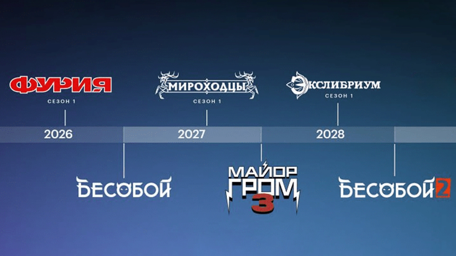 Какие фильмы и сериалы показали на большой презентации «Плюс Студии»?