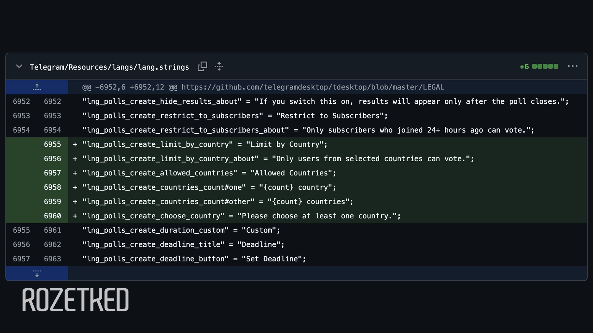 В коде Telegram появились подробности о том, как будет работать защита от накрутки в опросах